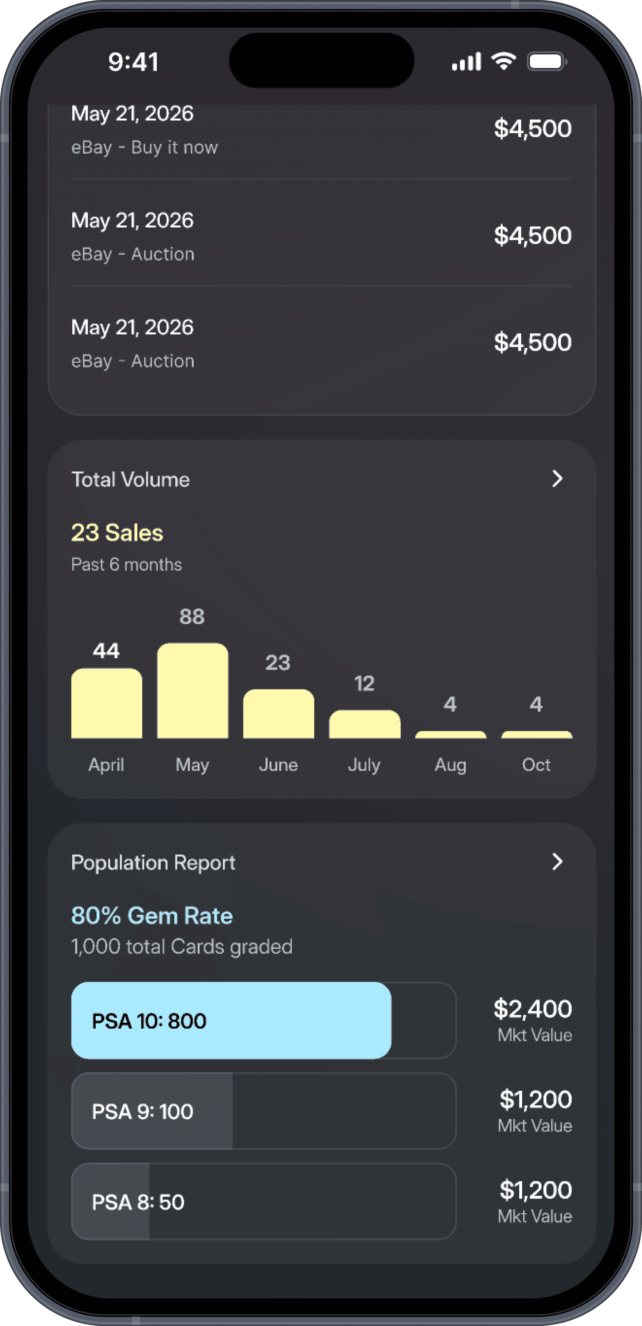 A screen from your app (2 of 5)